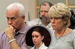Casey Anthony's Mother's Day Saga: a Haunting Tale