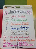 Examples of Annotations in Books