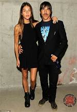 Exploring the Life of Anthony Kiedis and His Kids