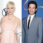 Exploring the Relationship: Was Michelle Williams Married to Heath Ledger?