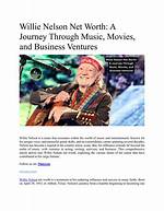 Exploring Willie Nelson's Wealth: a Journey Through His Life and Career
