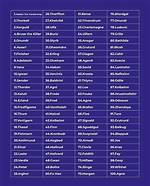 Hilarious and Creative Names for Barbarians