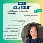 Latest Updates and Insights on Molly Noblitt News