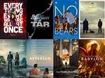 Today's Top Movies on Moviesluz