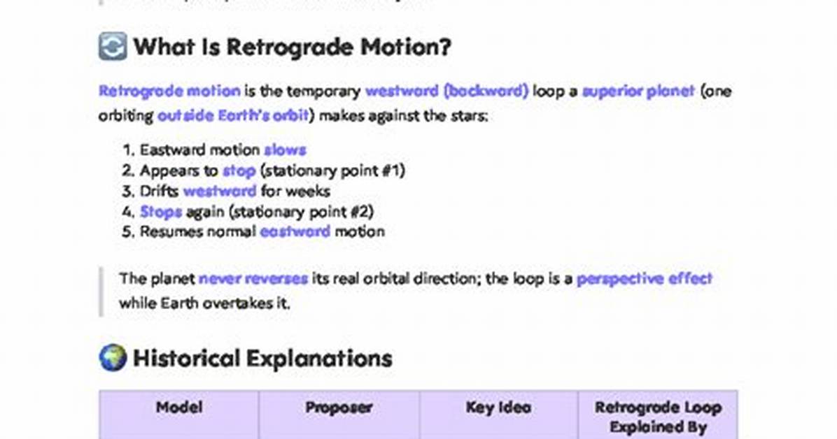 Understanding Retrograde Movements: What Planet Is in Retrograde Right Now?