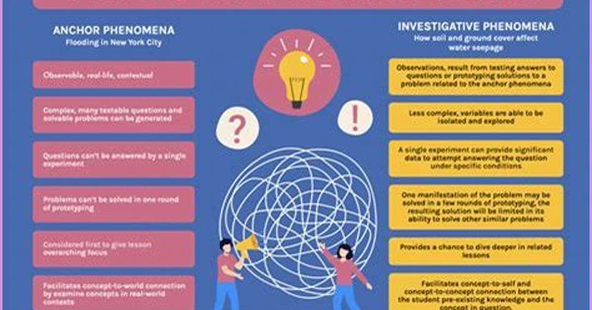 Understanding the Viral Mms Video News Phenomenon: a Comprehensive Overview